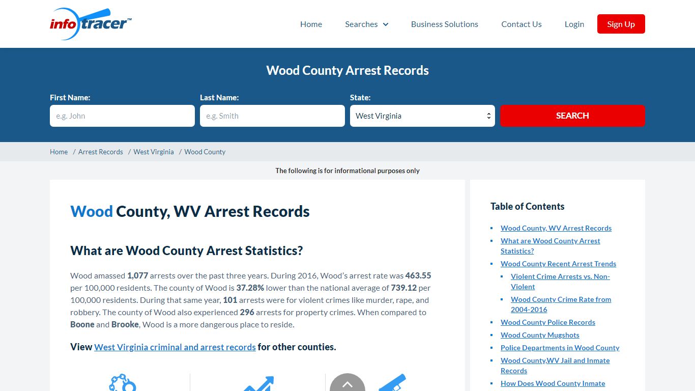 Wood County, WV Arrests, Mugshots & Jail Inmate Records ...